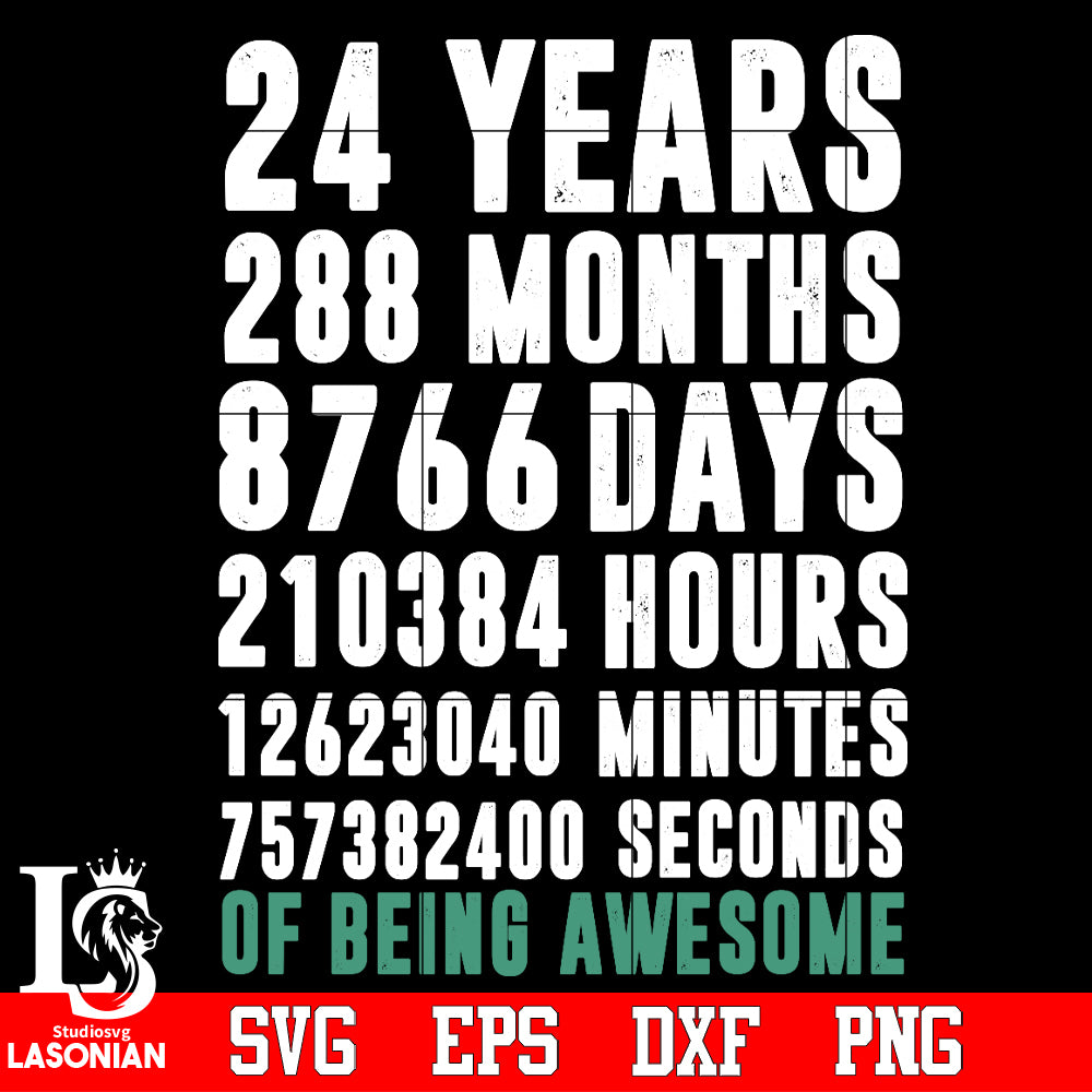 1200 hours to outlet days