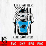 Carolina Panthers Like Father Like Daughter Svg Eps Dxf Png File, Digital Download, Instant Download