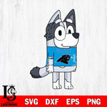 Carolina Panthers Muffin NFL Svg Eps Dxf Png File, Digital Download, Instant Download