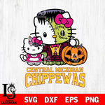 Central Michigan Chippewas Hello Kitty Horror 10 Svg Eps Dxf Png File, Digital Download