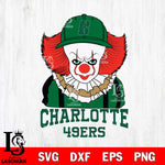 Charlotte 49ers Pennywise Horror Sport 10 Svg Eps Dxf Png File, Digital Download