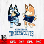 Minnesota Timberwolves Bluey Chilli Sport Svg Eps Dxf Png File, Digital Download, Instant Download