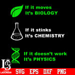 If it moves. If it stinks it's chemistry Svg Dxf Eps Png file