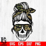 Mom Skull Svg Dxf Eps Png file