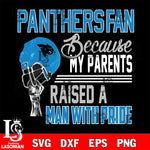 Carolina Panthers+svg,eps,dxf,png file